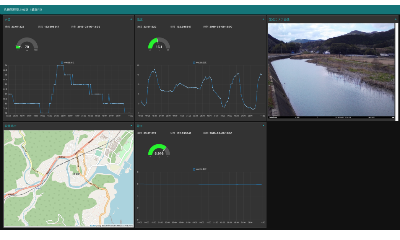 高知県黒潮町 蠣瀬川 ビューアー画像