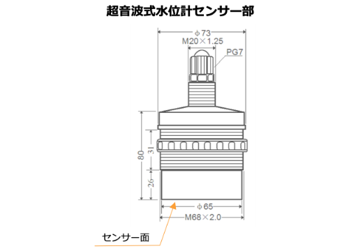超音波式水位計